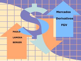 Mercados Derivativos