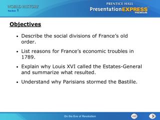 Describe the social divisions of France’s old order.