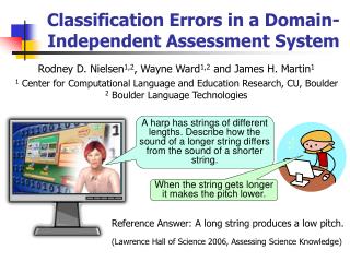 Classification Errors in a Domain-Independent Assessment System