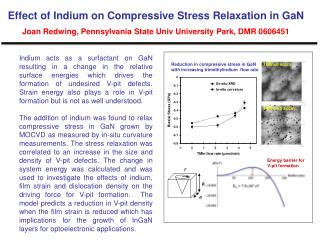 Reduction in compressive stress in GaN with increasing trimethylindium flow rate
