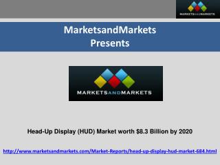 Head-Up Display (Hud) Market