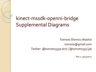 kinect - mssdk - openni -bridge Supplemental Diagrams