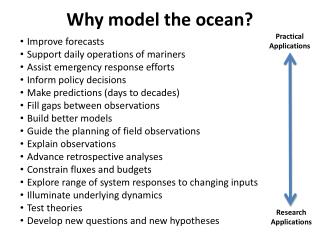 Why model the ocean?