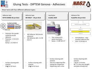 Gluing Tests - DIPTEM Genova - Adhesives