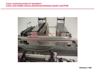 Laser scanning mode of operation: Laser and simple sensor positioned between feeder and PCB