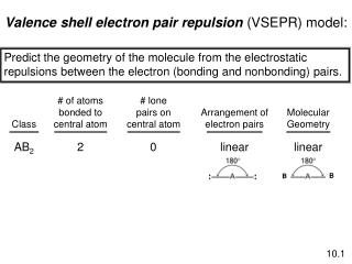 PPT - Valence Shell Electron Pair Repulsion Theory PowerPoint ...