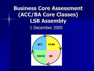Business Core Assessment (ACC/BA Core Classes) LSB Assembly
