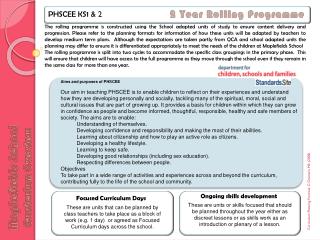 Maplefields School Curriculum Overview