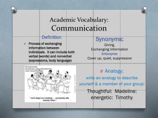 Academic Vocabulary: Communication