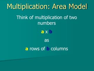 Multiplication: Area Model