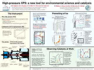 High-pressure XPS: a new tool for environmental science and catalysis