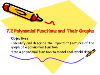 7.2 Polynomial Functions and Their Graphs