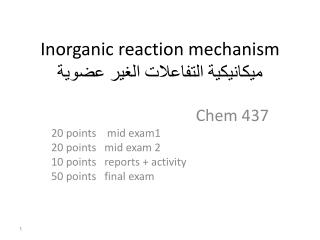 Inorganic reaction mechanism ميكانيكية التفاعلات الغير عضوية