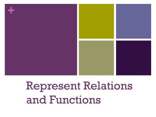 Represent Relations and Functions