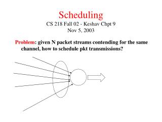 Scheduling CS 218 Fall 02 - Keshav Chpt 9 Nov 5, 2003