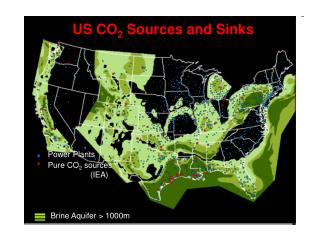 US CO 2 Sources and Sinks
