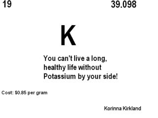 Facts about Potassium