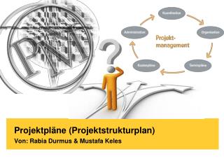 Projektpläne (Projektstrukturplan) Von: Rabia Durmus &amp; Mustafa Keles