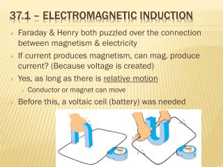 37.1 – Electromagnetic induction