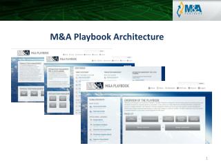 M&amp;A Playbook Architecture