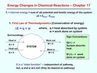Energy Changes in Chemical Reactions -- Chapter 17
