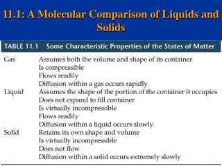 11.1: A Molecular Comparison of Liquids and Solids