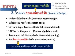 ระเบียบวิธีวิจัยเป็นแบบใด (Research Methodology) เครื่องมือวิจัย คืออะไร (Research Tools)