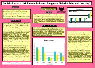 Do Relationships with Fathers Influence Daughters' Relationships and Sexuality?