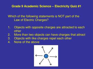 Grade 9 Academic Science – Electricity Quiz #1
