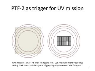 PTF-2 as trigger for UV mission