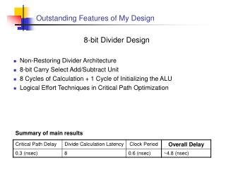 Outstanding Features of My Design