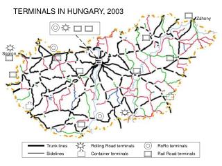 TERMINALS IN HUNGARY, 2003