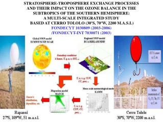 STRATOSPHERE-TROPOSPHERE EXCHANGE PROCESSES AND THEIR IMPACT ON THE OZONE BALANCE IN THE