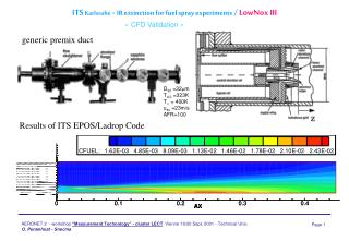 ITS Karlsruhe - IR extinction for fuel spray experiments / LowNox III