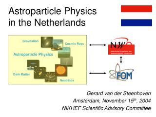 Astroparticle Physics in the Netherlands