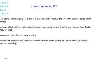 Emissions in GEMS