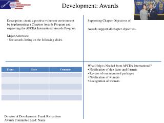 Development: Awards