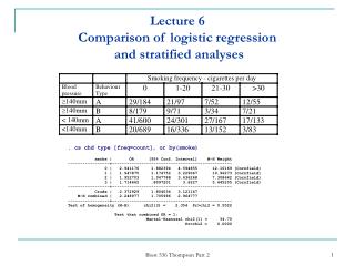 Lecture 6 Comparison of logistic regression and stratified analyses