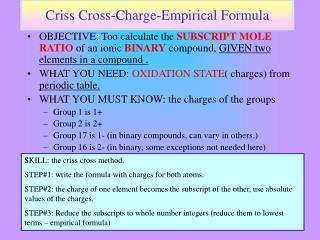 Criss Cross-Charge-Empirical Formula