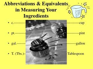 Abbreviations &amp; Equivalents in Measuring Your Ingredients