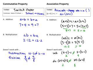 Commutative Property A. Addition B. Multiplication Doesn’t work with …