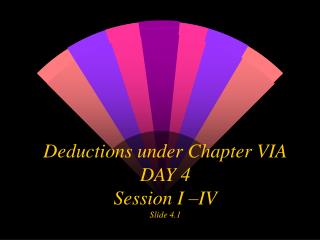 Deductions under Chapter VIA DAY 4 Session I –IV Slide 4.1