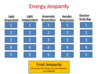 Energy Jeopardy