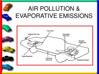 AIR POLLUTION &amp; EVAPORATIVE EMISSIONS