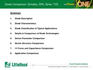 Diode Comparison: Schottky, SPA, Zener, TVS