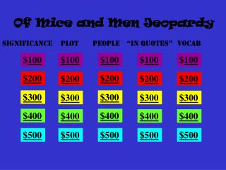 Of Mice and Men Jeopardy