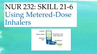 NUR 232: SKILL 21-6 Using Metered-Dose Inhalers