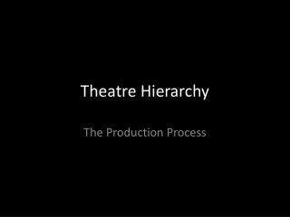 Theatre Hierarchy