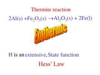 Thermite reaction
