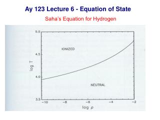 Ay 123 Lecture 6 - Equation of State